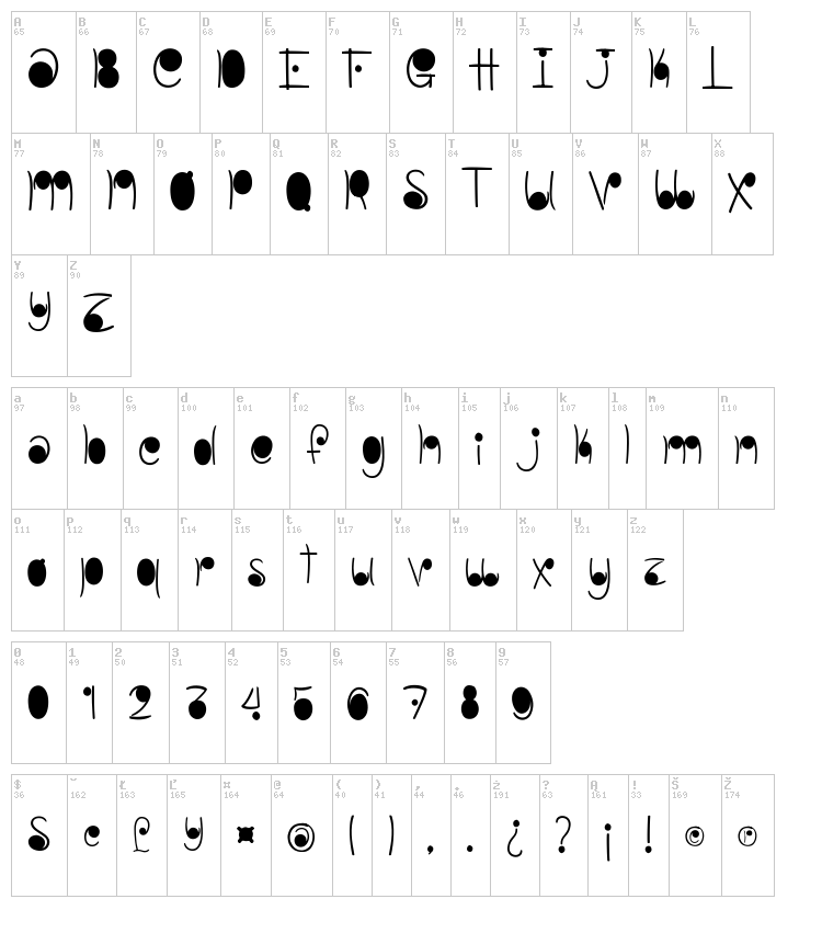 Linestones font map